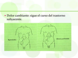  Dolor cambiante: sigue el curso del trastorno
 subyacente.
 