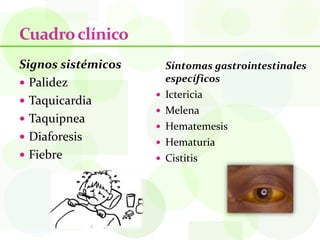 Cuadro clínico
Signos sistémicos       Síntomas gastrointestinales
 Palidez               específicos
                       Ictericia
 Taquicardia
                       Melena
 Taquipnea
                       Hematemesis
 Diaforesis           Hematuria
 Fiebre               Cistitis
 