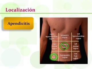 Apendicitis
 