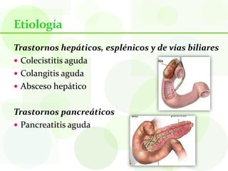 Etiología
Trastornos hepáticos, esplénicos y de vías biliares
 Colecistitis aguda
 Colangitis aguda
 Absceso hepático


Trastornos pancreáticos
 Pancreatitis aguda
 