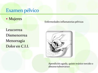 Examen pélvico
 Mujeres
                  Enfermedades inflamatorias pélvicas


Leucorrea
Dismenorrea
Menorragia
Dolor en C.I.I.



                     Apendicitis aguda, quiste ovárico torcido o
                     absceso tuboovárico
 