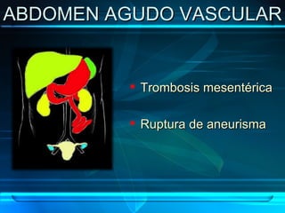 ABDOMEN AGUDO VASCULAR Trombosis mesentérica Ruptura de aneurisma 
