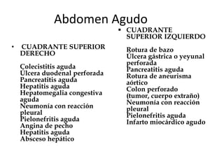 Abdomen Agudo
• CUADRANTE SUPERIOR
DERECHO
Colecistitis aguda
Úlcera duodenal perforada
Pancreatitis aguda
Hepatitis aguda
Hepatomegalia congestiva
aguda
Neumonía con reacción
pleural
Pielonefritis aguda
Angina de pecho
Hepatitis aguda
Absceso hepático
 CUADRANTE
SUPERIOR IZQUIERDO
Rotura de bazo
Úlcera gástrica o yeyunal
perforada
Pancreatitis aguda
Rotura de aneurisma
aórtico
Colon perforado
(tumor, cuerpo extraño)
Neumonía con reacción
pleural
Pielonefritis aguda
Infarto miocárdico agudo
 