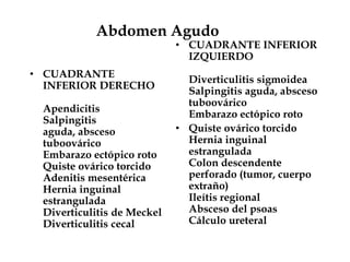 Abdomen Agudo
• CUADRANTE
INFERIOR DERECHO
Apendicitis
Salpingitis
aguda, absceso
tuboovárico
Embarazo ectópico roto
Quiste ovárico torcido
Adenitis mesentérica
Hernia inguinal
estrangulada
Diverticulitis de Meckel
Diverticulitis cecal
• CUADRANTE INFERIOR
IZQUIERDO
Diverticulitis sigmoidea
Salpingitis aguda, absceso
tuboovárico
Embarazo ectópico roto
• Quiste ovárico torcido
Hernia inguinal
estrangulada
Colon descendente
perforado (tumor, cuerpo
extraño)
Ileítis regional
Absceso del psoas
Cálculo ureteral
 
