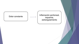 Dolor constante

Inflamación peritoneal,
isquemia,
estrangulamiento

 