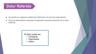 Dolor Referido


Se percibe en regiones anatómicas diferentes a la zona de estimulación



Zona de estimulación comparte el segmento neuronal sensorial con el área
dolorosa

El dolor puede ser:
• Constante
• Intermitente
• Cólico

 