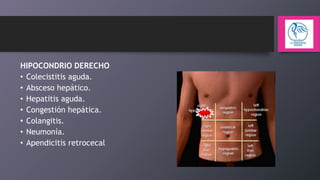 HIPOCONDRIO DERECHO
• Colecistitis aguda.
• Absceso hepático.
• Hepatitis aguda.
• Congestión hepática.
• Colangitis.
• Neumonía.
• Apendicitis retrocecal

 