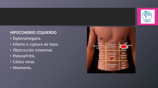 HIPOCONDRIO IZQUIERDO
• Esplenomegalia.
• Infarto o ruptura de bazo.
• Obstrucción intestinal.
• Pielonefritis.
• Cólico renal.
• Neumonía.

 