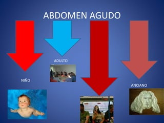 ABDOMEN AGUDO
ADULTO
NIÑO
ANCIANO
MUJER
 
