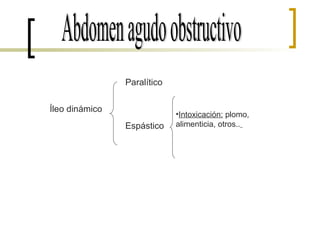 Abdomen agudo obstructivo Íleo dinámico Paralítico Intoxicación:  plomo, alimenticia, otros..   Espástico 