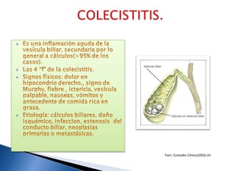 Ferri, Consultor Clínico(2002),43
 