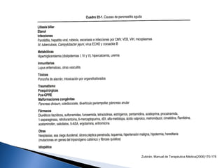Zubirán, Manual de Terapéutica Médica(2006)170-178
 