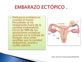 Zubirán, Manual de Terapéutica Médica(2006)656-658
 
