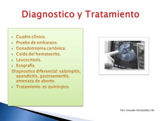 Ferri, Consultor Clínico(2002),148.
 