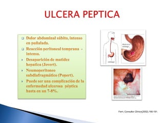 Ferri, Consultor Clínico(2002),190-191.
 