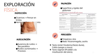 EXPLORACIÓN
FÍSICA
INSPECCIÓN
●Cicatrices → Pensar en
bridas.
●Hernias → Encarcelamiento
AUSCULTACIÓN
●Ausencia de ruidos →
Íleo paralítico
●Ruidos aumentados →
Procesos obstructivos
PALPACIÓN
●Superficie y rigidez del
abdomen
●Signos semiológicos
PERCUSIÓN
●Timpánico: Aire
●Mate: Visceromegalia, ascitis
❖ Tacto rectal: Fecaloma (heces duras),
Colitis (sangre o moco).
❖ Tacto vaginal: EPI (dolor a la
movilización del útero).
 