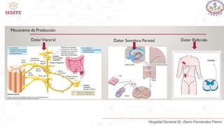 Hospital General Dr. Darío Fernández Fierro
 