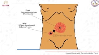 Hospital General Dr. Darío Fernández Fierro
 