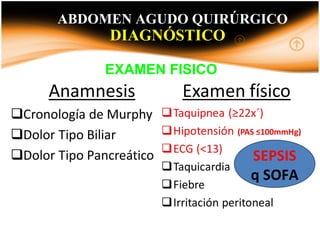 DIAGNÓSTICO
INTRODUCCIONABDOMEN AGUDO QUIRÚRGICO
EXAMEN FISICO
SEPSIS
q SOFA
 