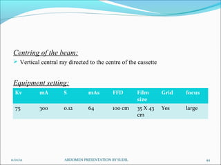 Centring of the beam:
  Vertical central ray directed to the centre of the cassette


 Equipment setting:
  Kv        mA        S         mAs        FFD        Film       Grid   focus
                                                      size
  75        300       0.12      64         100 cm     35 X 43    Yes    large
                                                      cm




11/01/12              ABDOMEN PRESENTATION BY SUDIL                             44
 
