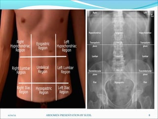 11/01/12   ABDOMEN PRESENTATION BY SUDIL   8
 
