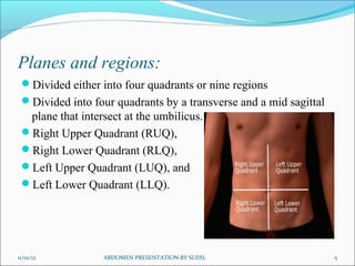 Planes and regions:
Divided either into four quadrants or nine regions
Divided into four quadrants by a transverse and a mid sagittal
plane that intersect at the umbilicus.
Right Upper Quadrant (RUQ),
Right Lower Quadrant (RLQ),
Left Upper Quadrant (LUQ), and
Left Lower Quadrant (LLQ).
11/01/12 ABDOMEN PRESENTATION BY SUDIL 5
 
