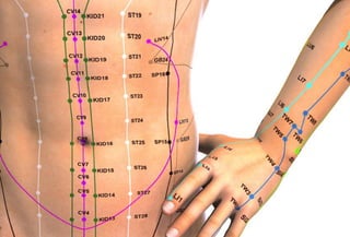 Acupuncture gives energy to the body