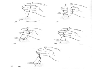 Bağlama/Düğümleme Teknikleri 