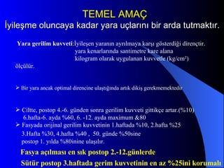 TEMEL AMAÇ   İyileşme oluncaya kadar yara uçlarını bir arda tutmaktır. Yara gerilim kuvveti :İyileşen yaranın ayrılmaya karşı gösterdiği dirençtir.  yara kenarlarında santimetre kare alana  kilogram olarak uygulanan kuvvetle (kg/cm²)  ölçülür. Bir yara ancak optimal direncine ulaştığında artık dikiş gerekmemektedir   Ciltte, postop 4.-6. günden sonra gerilim kuvveti gittikçe artar.(%10) 6.hafta-6. ayda %60, 6. -12. ayda maximum &80 Fasyada orijinal gerilim kuvvetinin 1.haftada %10, 2.hafta %25 3.Hafta %30, 4.hafta %40 ,  50. günde %50sine   postop 1. yılda %80inine ulaşılır.  Fasya açılması en sık postop 2.-12.günlerde Sütür postop 3.haftada gerim kuvvetinin en az %25ini korumalı   