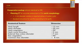 EVAR
Preoperative workup (almost identical to OR)
• Planning CT for accurate assessment of the aortic morphology:
 1 – 2 mm diameter variation is expected (phase of cardiac cycle)
 Standard instructions for use IFUs (according to the graft)
 