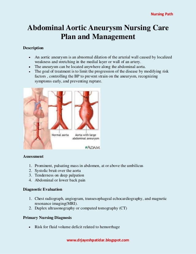 Abdominal Aortic Aneurysm Post Op Nursing Care