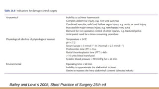 Abdominal Blunt Trauma and Damage Control Surgery | PPT
