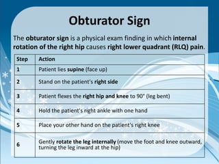 Testing Obturator Sign Comprehensive Abdominal Assessment: History, Anatomy, and Physical Exam ...