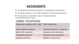 Abdominal examination. Clinical medicine | PPTX