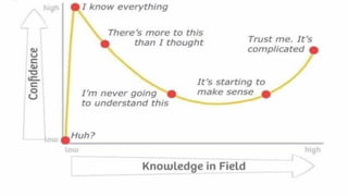 Abdominal Examination For Students (Chapter 2)