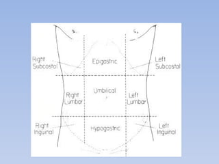 Abdominal Examination (Part 1)...ppt.pptx