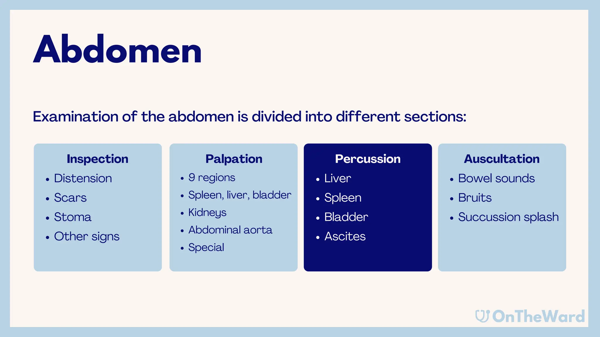 Abdominal Examination PowerPoint (OnTheWard.com)) | PDF