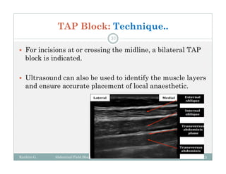Tap Block Types Abdominal field block.pdf