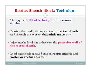Rectus Sheath Block Target Abdominal field block.pdf