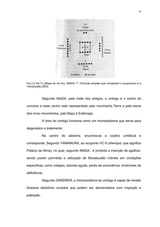10
Fig 2.2 Ho-Tu (Mapa do rio Ho). INADA, T. Técnicas simples que completam a acupuntura e a
moxabustão,2003.
Segundo INADA, pela visão dos antigos, o umbigo é o centro do
universo e esse centro está representado pelo movimento Terra e pela teoria
dos cinco movimentos, pelo Baço e Estômago.
A área do umbigo funciona como um microssistema que serve para
diagnostico e tratamento.
No centro do abdome, encontra-se a cicatriz umbilical e
corresponde, Segundo YAMAMURA, ao acuponto VC 8 (shenque, que significa
Palácio da Alma), no qual, segundo INADA, é proibida a inserção de agulhas,
sendo porém permitida a utilização de Moxabustão indireta em condições
específicas, como colapso, diarréia aguda, perda da consciência, síndromes de
deficiência.
Segundo GARDNER, o microssistema do umbigo é capaz de revelar
diversos distúrbios oculotos que podem ser desvendados com inspeção e
palpação.
 