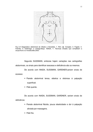 13
Fig 2.4 Diagnóstico abdominal de Okabe e Kinoshita: 1. Rim; @. Coração; 3. Fígado; 4.
Pulmão; 5. Estômago; e Umbigo-Baço. INADA, T. Técnicas simples que completam a
acupuntura e a moxabustão,2003.
Segundo SUSSMAN, emboras hajam variações nas cartografias
abdominais, os sinais para identificar execesso e deficiência são os mesmos.
De acordo com INADA, SUSSMAN, GARDNER,seriam sinais de
excesso:
Parede abdominal tensa, elástica e dolorosa à palpação
superficial.
Pele quente.
De acordo com INADA, SUSSMAN, GARDNER, seriam sinais de
deficiência:
Parede abdominal flácida, pouca elasticidade e dor à palpação
aliviada por massagens.
Pele fria.
 