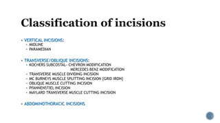  VERTICAL INCISIONS:
 MIDLINE
 PARAMEDIAN
 TRANSVERSE/OBLIQUE INCISIONS:
 KOCHERS SUBCOSTAL- CHEVRON MODIFICATION
MERCEDES BENZ MODIFICATION
 TRANSVERSE MUSCLE DIVIDING INCISION
 MC BURNEYS MUSCLE SPLITTING INCISION {GRID IRON}
 OBLIQUE MUSCLE CUTTING INCISION
 PFANNENSTIEL INCISION
 MAYLARD TRANSVERSE MUSCLE CUTTING INCISION
 ABDOMINOTHORACIC INCISIONS
 