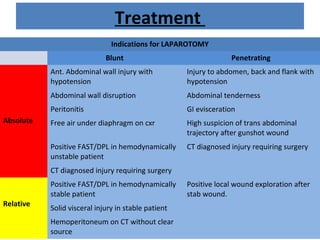 Treatment
• Gold standard - LAPAROTOMY
Indications for LAPAROTOMY
Blunt Penetrating
Absolute
Ant. Abdominal wall injury with
hypotension
Injury to abdomen, back and flank with
hypotension
Abdominal wall disruption Abdominal tenderness
Peritonitis GI evisceration
Free air under diaphragm on cxr High suspicion of trans abdominal
trajectory after gunshot wound
Positive FAST/DPL in hemodynamically
unstable patient
CT diagnosed injury requiring surgery
CT diagnosed injury requiring surgery
Relative
Positive FAST/DPL in hemodynamically
stable patient
Positive local wound exploration after
stab wound.
Solid visceral injury in stable patient
Hemoperitoneum on CT without clear
source
 