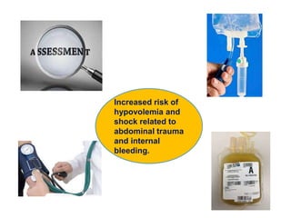 Increased risk of
hypovolemia and
shock related to
abdominal trauma
and internal
bleeding.
 
