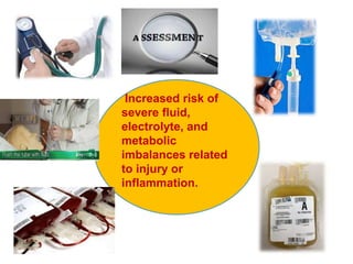 Increased risk of
severe fluid,
electrolyte, and
metabolic
imbalances related
to injury or
inflammation.
 