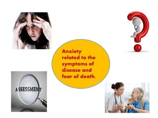 Anxiety
related to the
symptoms of
disease and
fear of death.
 