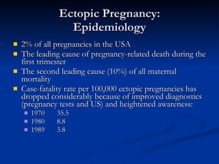 Ectopic Pregnancy: Epidemiology 2% of all pregnancies in the USA The leading cause of pregnancy-related death during the first trimester  The second leading cause (10%) of all maternal mortality Case-fatality rate per 100,000 ectopic pregnancies has dropped considerably because of improved diagnostics (pregnancy tests and US) and heightened awareness: 1970 35.5 1980 8.8 1989 3.8 