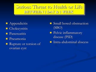 Serious Threat to Health or Life  BETWEEN 1 DAY & 1 WEEK  Appendicitis Cholecystitis Pancreatitis Pneumonia Rupture or torsion of ovarian cyst Small bowel obstruction (SBO) Pelvic inflammatory disease (PID) Intra-abdominal abscess 