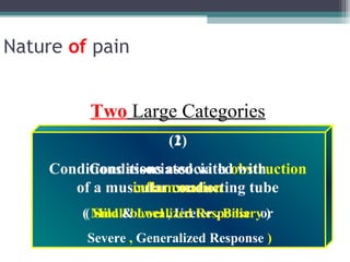 Nature of pain
Two Large Categories
(2)
(1)
Conditions associated with obstruction
Conditions associated with
of a muscular conducting tube
inflammation
(( Mild & Localized Response or
Small bowel , Ureter , Biliary )
Severe , Generalized Response )

 