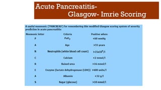 Acute Pancreatitis-
Glasgow- Imrie Scoring
 